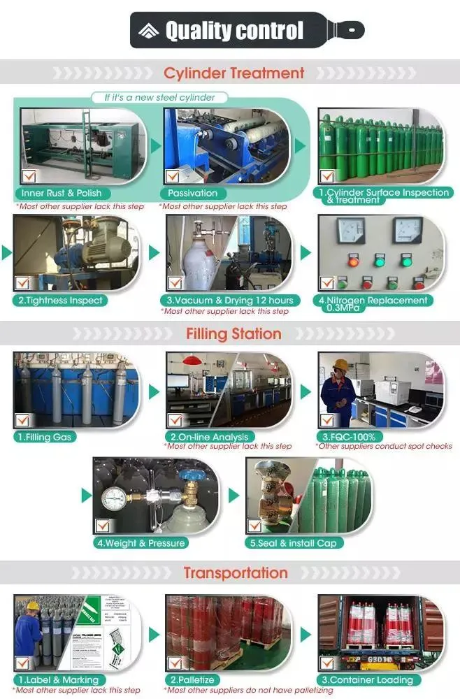 OEM/ODM Manufacturer China High Purity 99.5% -- 99.99% Refrigerant Gas R170 Ethane C2h6